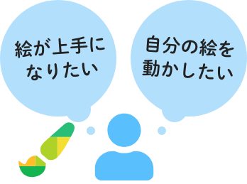 絵が上手になりたい / 自分の絵を動かしたい