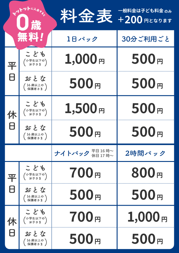 のびっこジャンボ 出雲店 パック料金の拡充について