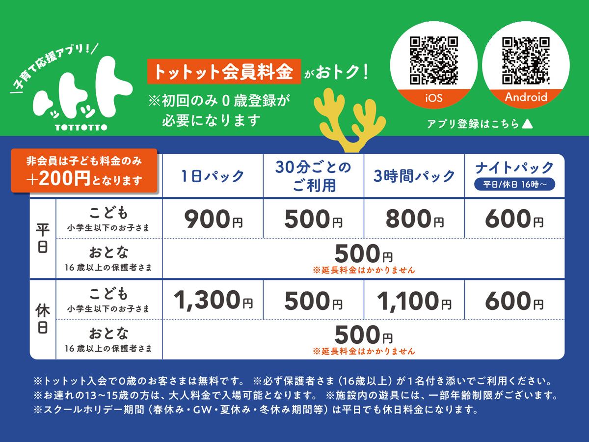 非会員は子ども料金のみ+200円となります。平日料金…こども(小学生以下のお子さま)1日パック900円、30分ごとのご利用500円、3時間パック800円、ナイトパック(平日/休日16時~)600円