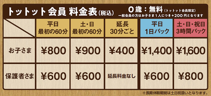 料金表