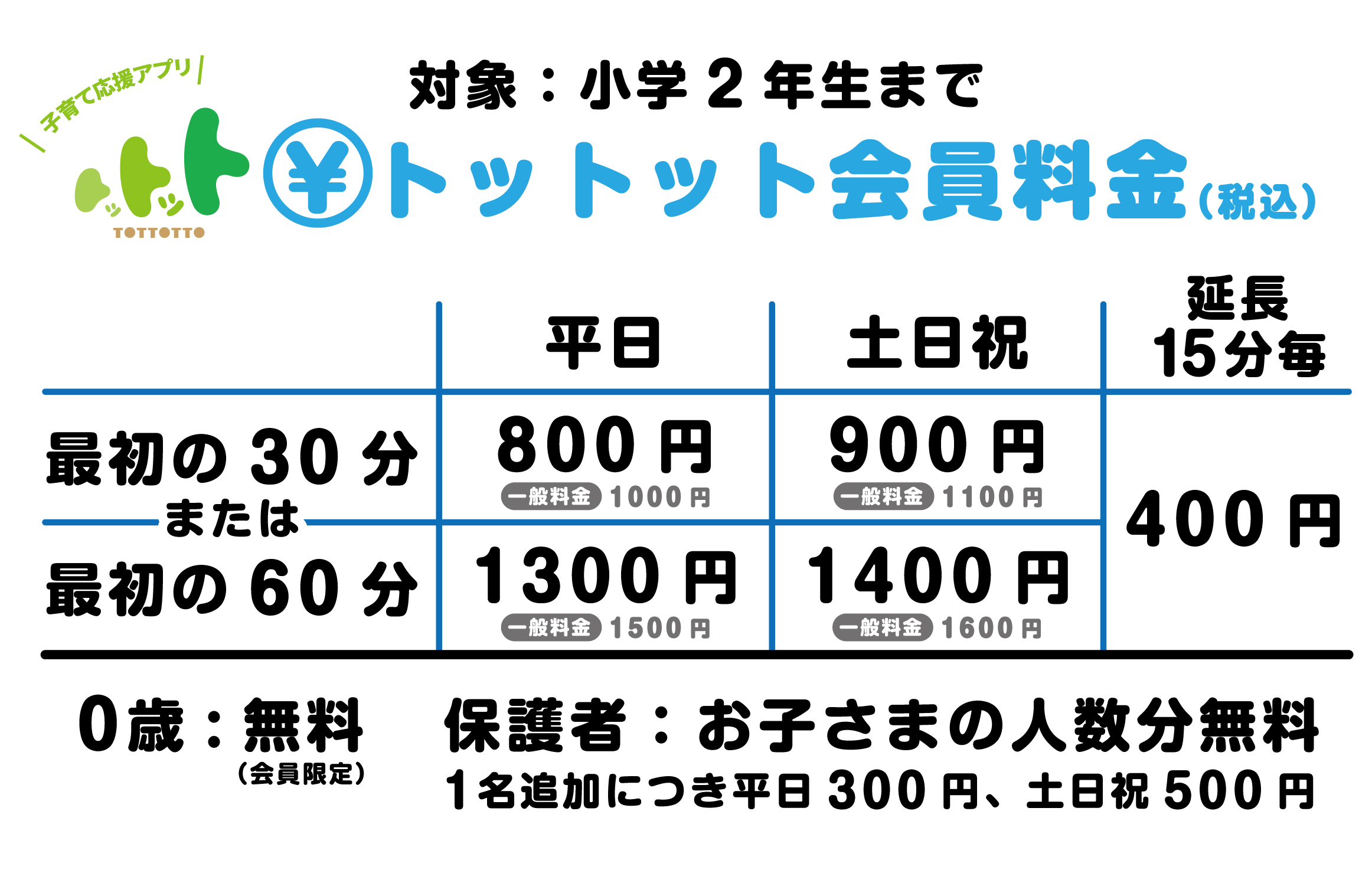 料金表