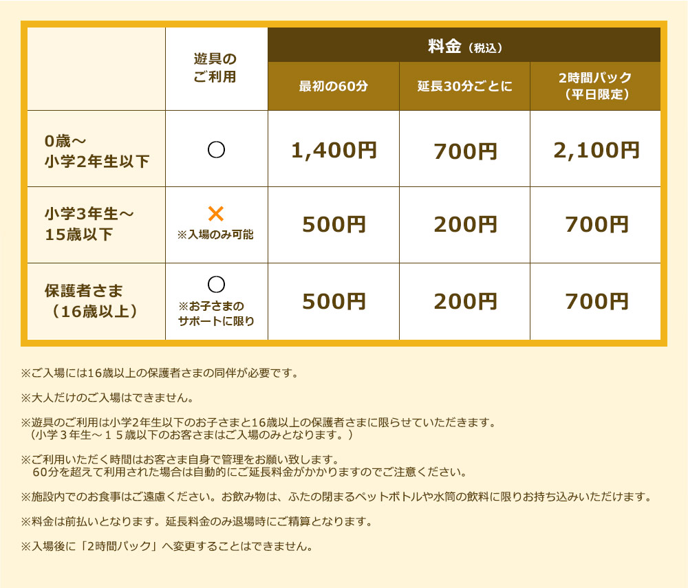 にこはぴきっず 池袋店 店舗検索 株式会社イオンファンタジー公式サイト