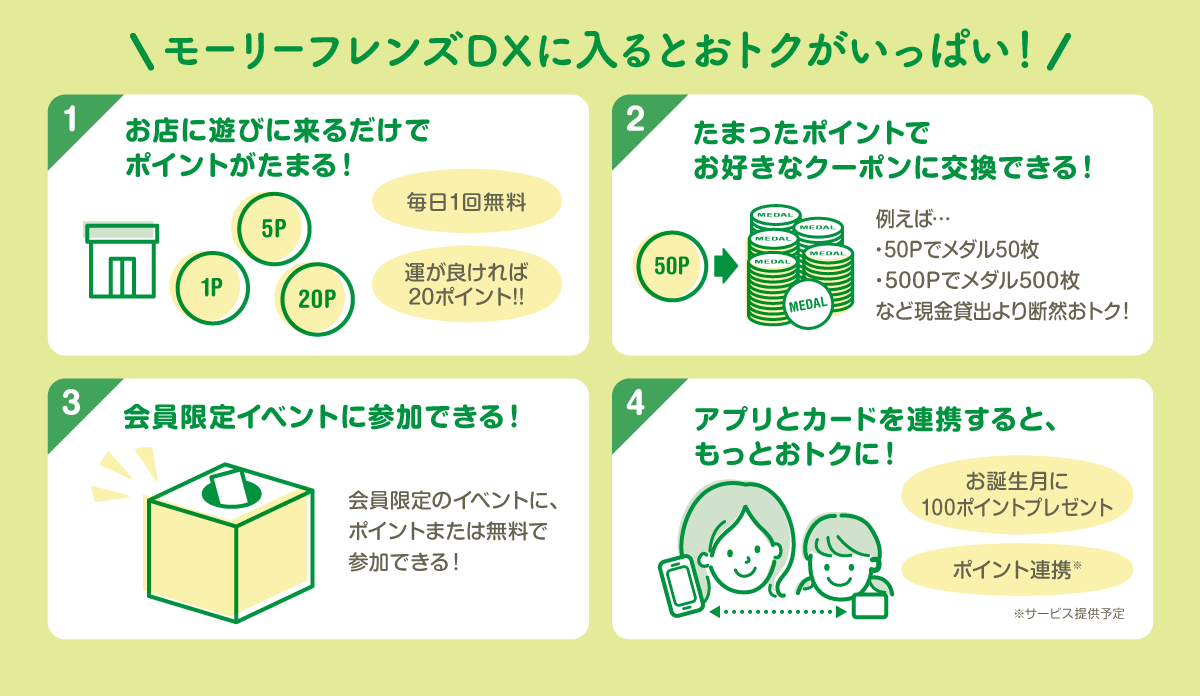 モーリーフレンズｄｘ モーリーファンタジー Palo会員制度 株式会社イオンファンタジー 公式サイト