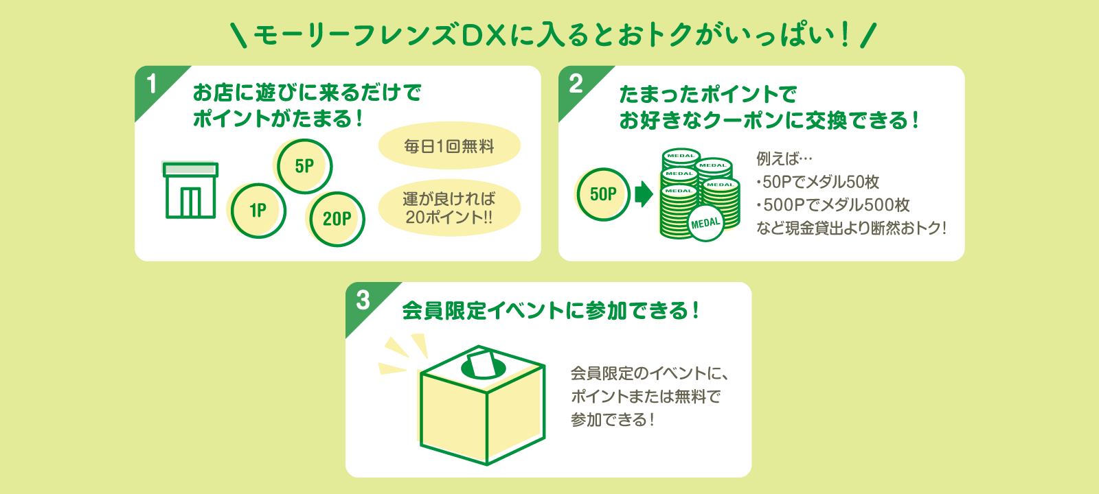 モーリーフレンズＤＸ（デラックス）に入るとおトクがいっぱい！