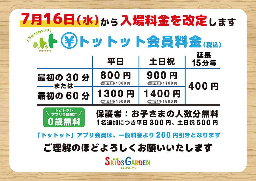 スキッズガーデン レイクタウン店は、2025年7月16日（水）から入場料金を改定します。子育て応援アプリ「トットット」会員料金（税込）平日最初の30分800円（一般料金1000円）、または最初の60分1300円（一般料金1500円）。土日祝日は最初の30分900円（一般料金1100円）、または最初の60分1400円（一般料金1600円）。延長15分ごと400円。トットットアプリ会員限定0歳無料。保護者さまはお子さまの人数分無料、保護者さま1名追加につき平日300円、土日祝500円。※トットットアプリ会員は、一般料金より200円引きとなります。ご理解の程よろしくお願いいたします。
