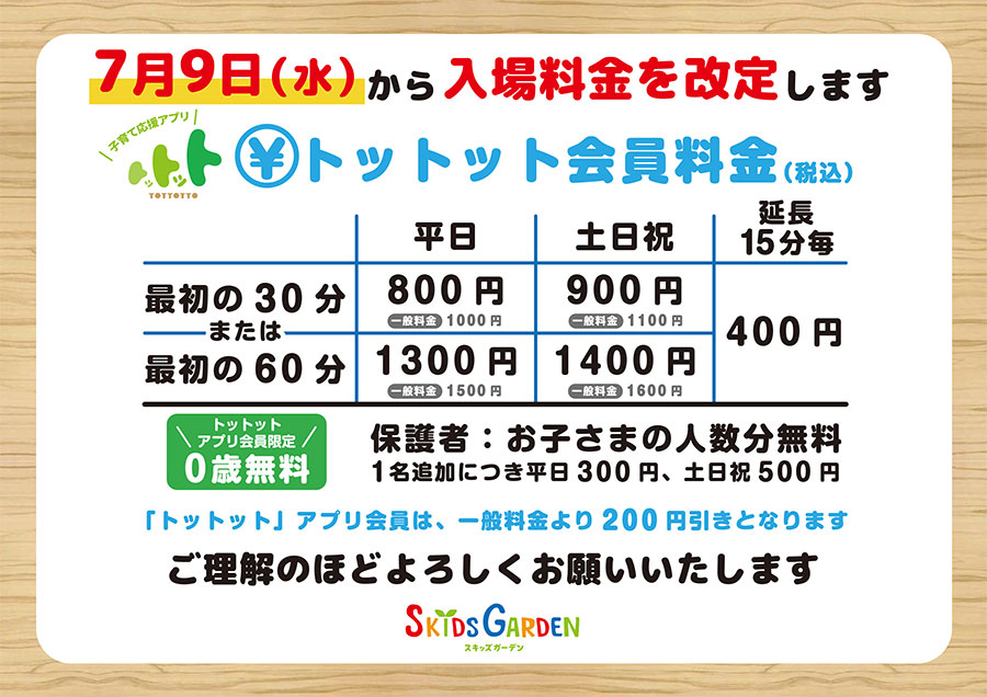 スキッズガーデン LINKS UMEDA店は、2025年7月9日（水）から入場料金を改定します。子育て応援アプリ「トットット」会員料金（税込）平日最初の30分800円（一般料金1000円）、または最初の60分1300円（一般料金1500円）。土日祝日は最初の30分900円（一般料金1100円）、または最初の60分1400円（一般料金1600円）。延長15分ごと400円。トットットアプリ会員限定0歳無料。保護者さまはお子さまの人数分無料、保護者さま1名追加につき平日300円、土日祝500円。※トットットアプリ会員は、一般料金より200円引きとなります。ご理解の程よろしくお願いいたします。
