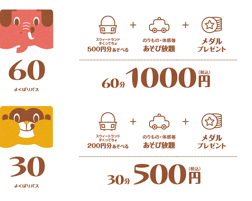 よくばりパス30分 よくばりパス60分