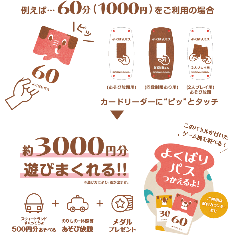 イオンファンタジー【10000円分】ラクマパック♬